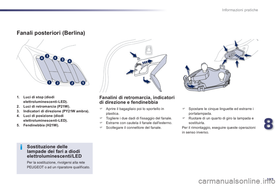 Peugeot 508 2014  Manuale del proprietario (in Italian) 8
197
Informazioni pratiche
508_IT_Chap08_info pratiques_ed01-2014
1.    Luci di stop (diodi elettroluminescenti-LED).2.    Luci di retromarcia (P21W).3.    Indicatori di direzione (PY21W ambra).4.   