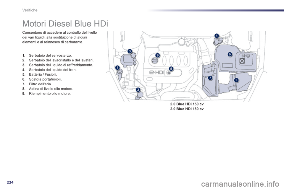 Peugeot 508 2014  Manuale del proprietario (in Italian) 224
Verifiche
           Motori  Diesel  Blue  HDi 
 Consentono di accedere al controllo del livello dei vari liquidi, alla sostituzione di alcuni elementi e al reinnesco di carburante. 
1.   Serbatoi