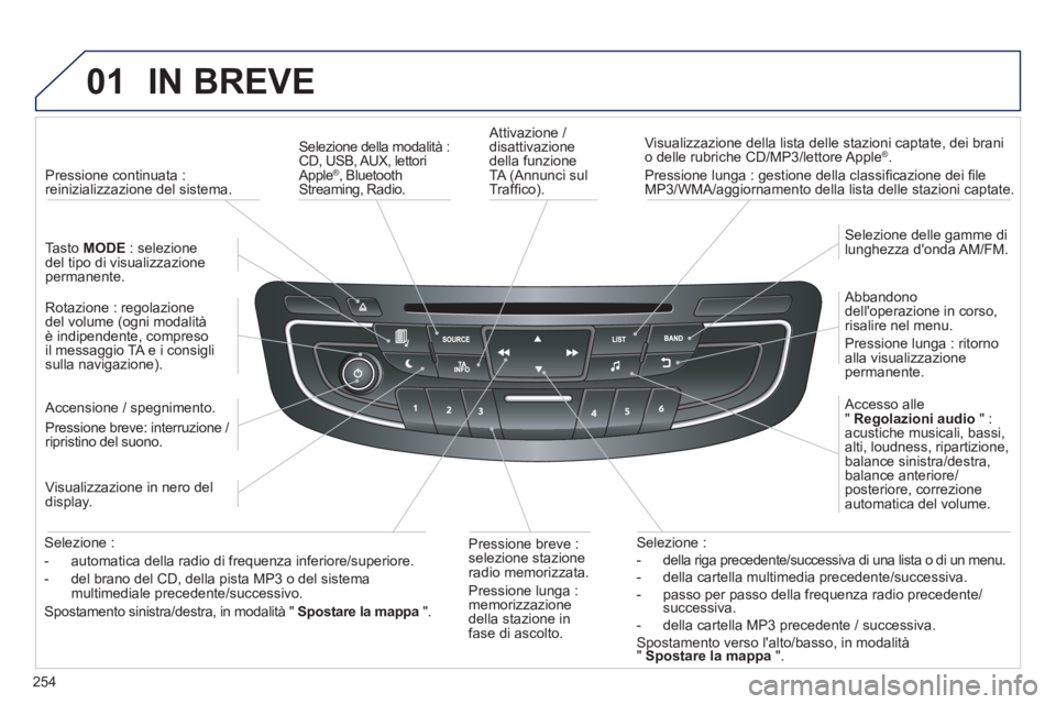 Peugeot 508 2014  Manuale del proprietario (in Italian) 254
01
508_IT_Chap11c_RT6_ed01-2014
 IN  BREVE 
  Attivazione  / disattivazione della funzione TA (Annunci sul Trafﬁ co).  
  Visualizzazione della lista delle stazioni captate, dei brani o delle ru