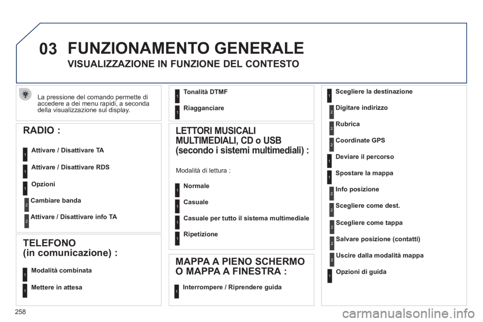 Peugeot 508 2014  Manuale del proprietario (in Italian) 258
03
508_IT_Chap11c_RT6_ed01-2014
 La pressione del comando permette di accedere a dei menu rapidi, a seconda della visualizzazione sul display.  
 FUNZIONAMENTO  GENERALE 
       
VISUALIZZAZIONE I