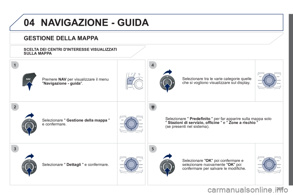 Peugeot 508 2014  Manuale del proprietario (in Italian) 269
04
508_IT_Chap11c_RT6_ed01-2014
 NAVIGAZIONE - GUIDA 
  Premere   N AV  per visualizzare il menu " Navigazione - guida ".  
  GESTIONE  DELLA  MAPPA 
  SCELTA DEI CENTRI DINTERESSE VISUALIZZATI S