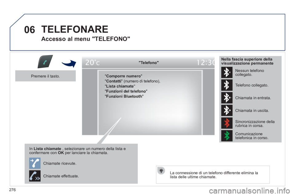 Peugeot 508 2014  Manuale del proprietario (in Italian) 276
06
508_IT_Chap11c_RT6_ed01-2014
 TELEFONARE 
  Accesso al menu "TELEFONO" 
"Telefono""Telefono""Telefono""Telefono""Telefono""Telefono""Telefono""Telefono""Telefono""Telefono""Telefono""Telefono""