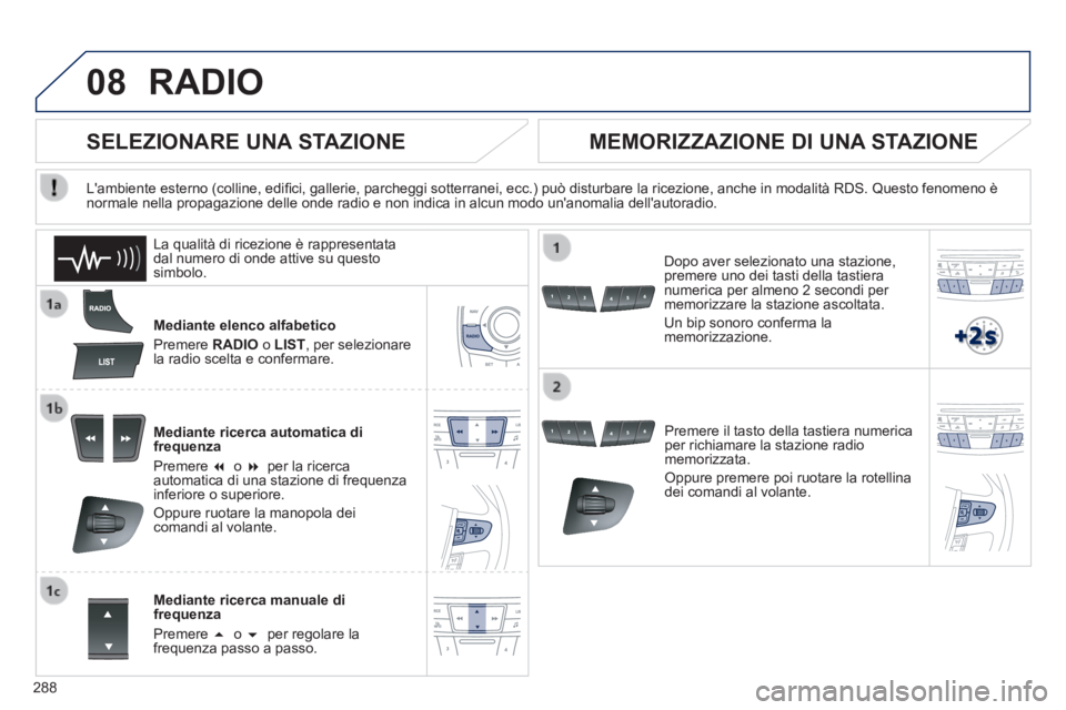 Peugeot 508 2014  Manuale del proprietario (in Italian) 288
08
508_IT_Chap11c_RT6_ed01-2014
 RADIO 
  Mediante  elenco  alfabetico 
 Premere   RADIO  o  LIST , per selezionare la radio scelta e confermare.  
  Mediante ricerca automatica di frequenza 
 Pre