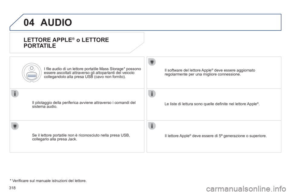 Peugeot 508 2014  Manuale del proprietario (in Italian) 318
04
508_IT_Chap11d_RD5_ed01-2014
 AUDIO 
  LETTORE  APPLE ®  o LETTORE 
PORTATILE 
  Il pilotaggio della periferica avviene attraverso i comandi del sistema  audio.  
  I ﬁ le audio di un lettor