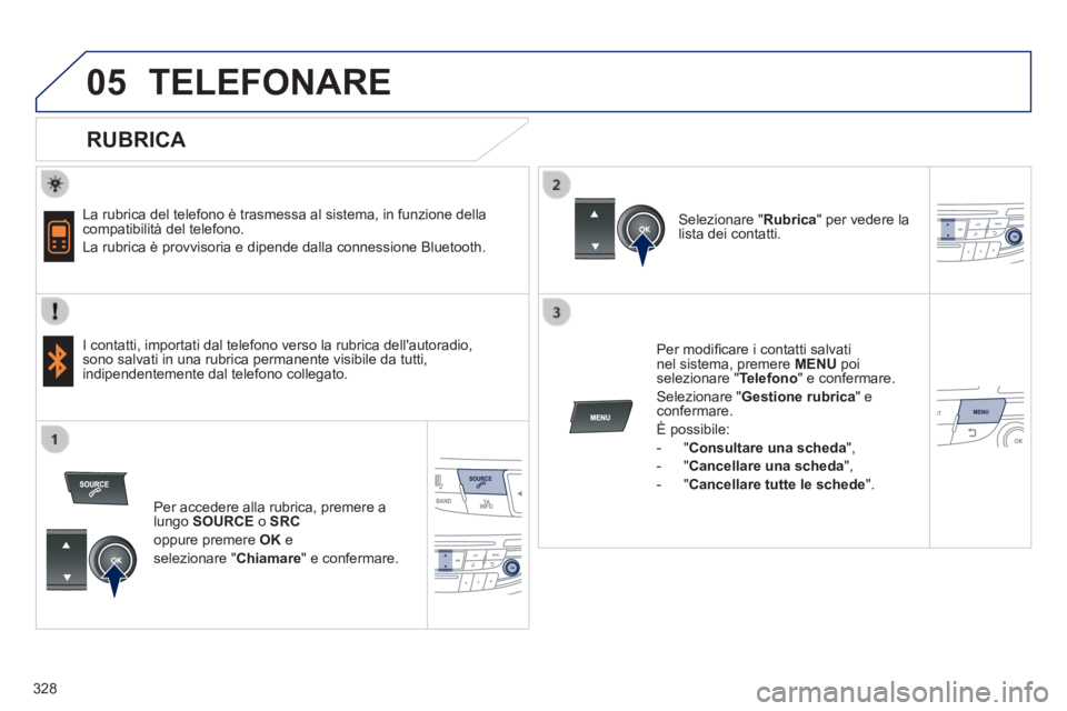 Peugeot 508 2014  Manuale del proprietario (in Italian) 328
05
 
  
508_IT_Chap11d_RD5_ed01-2014
 TELEFONARE 
  RUBRICA 
  La rubrica del telefono è trasmessa al sistema, in funzione della compatibilità del telefono. 
 La rubrica è provvisoria e dipende