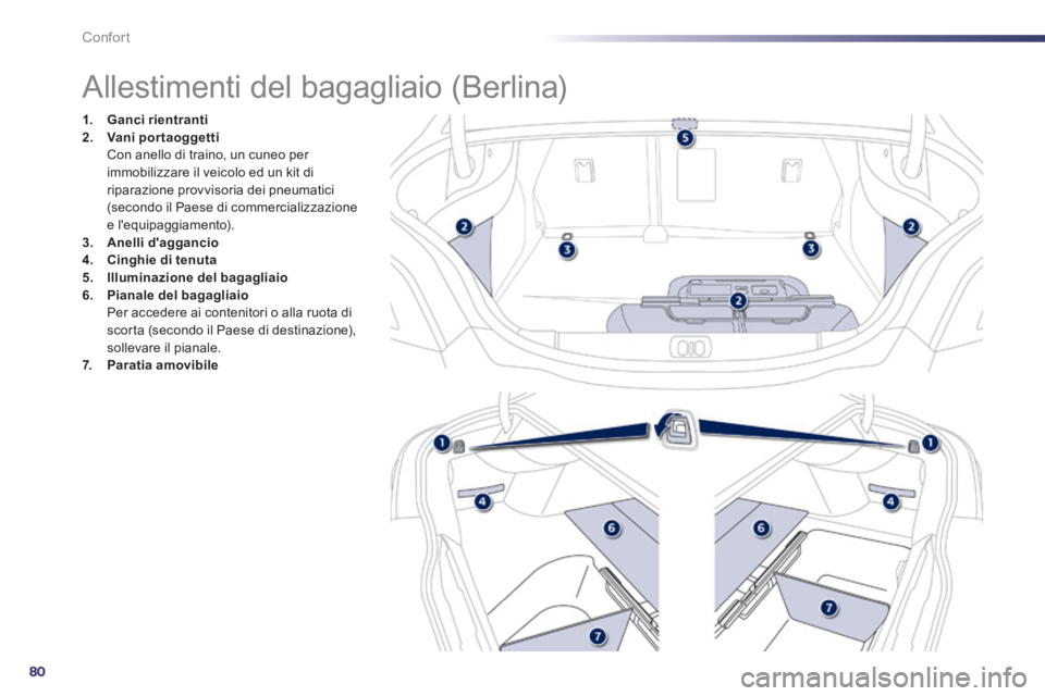 Peugeot 508 2014  Manuale del proprietario (in Italian) 80
Confort
508_IT_Chap03_confort_ed01-2014
                  Allestimenti del bagagliaio (Berlina) 
1.    Ganci    rientranti2.    Vani portaoggetti  Con anello di traino, un cuneo per immobilizzare i