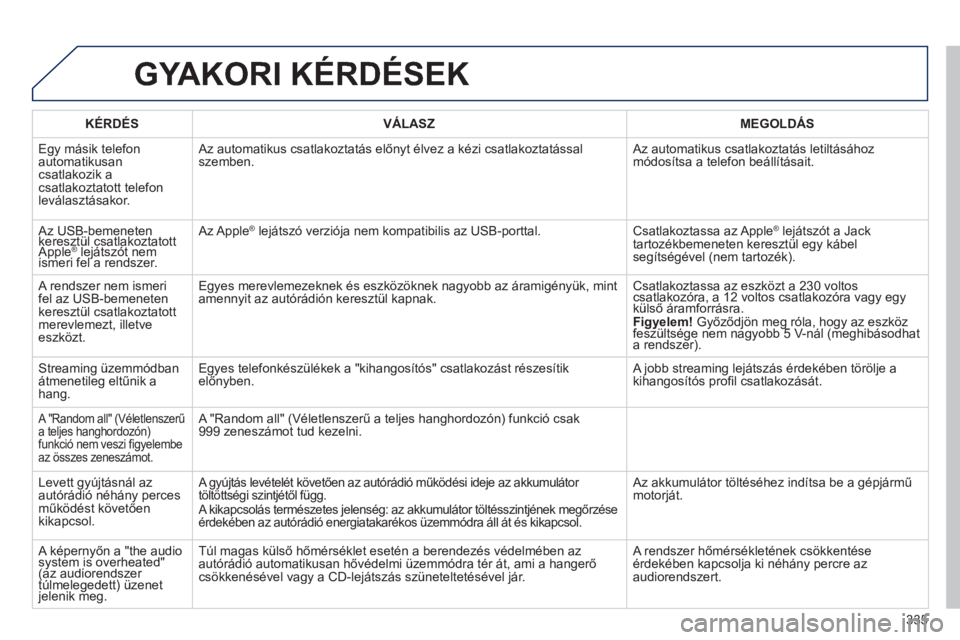 Peugeot 508 2014  Kezelési útmutató (in Hungarian) 335
508_hu_Chap11d_RD5_ed01-2014
 GYAKORI KÉRDÉSEK 
  KÉRDÉS    VÁLASZ    MEGOLDÁS  
 Egy másik telefon automatikusan csatlakozik a csatlakoztatott telefon leválasztásakor. 
 Az automatikus c