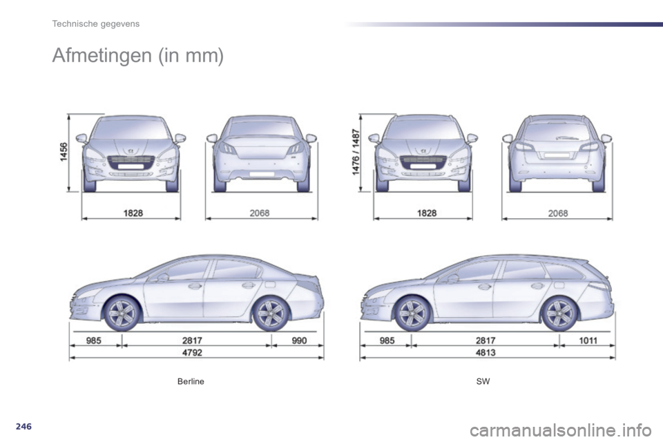 Peugeot 508 2014  Handleiding (in Dutch) 246
Technische gegevens
Berline    SW   
     Afmetingen  (in  mm)  