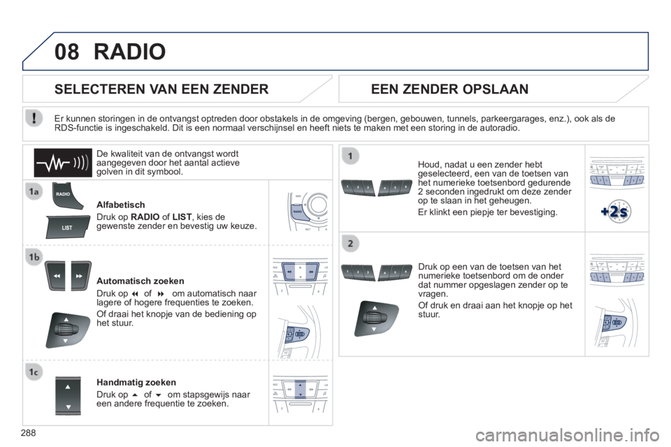 Peugeot 508 2014  Handleiding (in Dutch) 288
08
508_nl_Chap11c_RT6_ed01-2014
 RADIO 
  Alfabetisch 
 Druk op  RADIO  of  LIST , kies de gewenste zender en bevestig uw keuze.  
  Automatisch  zoeken 
 Druk op   of  of  of     om  aut