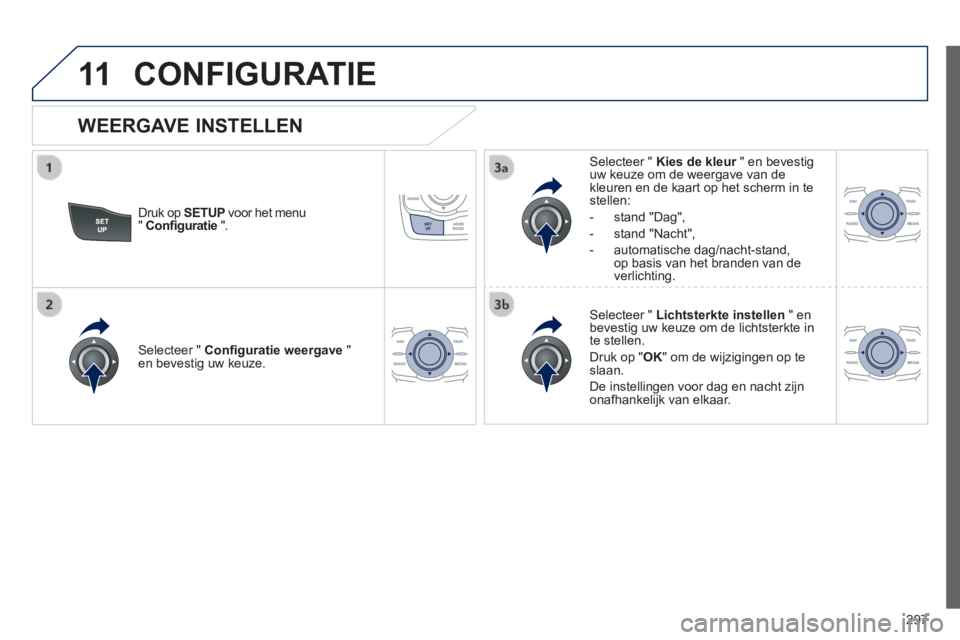 Peugeot 508 2014  Handleiding (in Dutch) 297
11
508_nl_Chap11c_RT6_ed01-2014
 CONFIGURATIE 
  Druk  op   SETUP  voor het menu "  Conﬁ guratie   ".  
  Selecteer  "   Kies de kleur  " en bevestig Kies de kleur  " en bevestig Kies de kleuruw