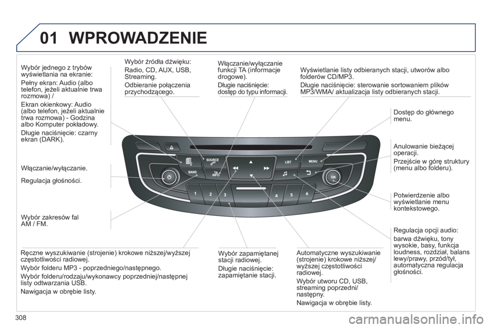 Peugeot 508 2014  Instrukcja Obsługi (in Polish) 308
01
508_pl_Chap11d_RD5_ed01-2014
 WPROWADZENIE 
  Włączanie/wyłączanie funkcji TA (informacje drogowe).  
Długie naciśnięcie: dostęp do typu informacji.  
  Wyświetlanie listy odbieranych 
