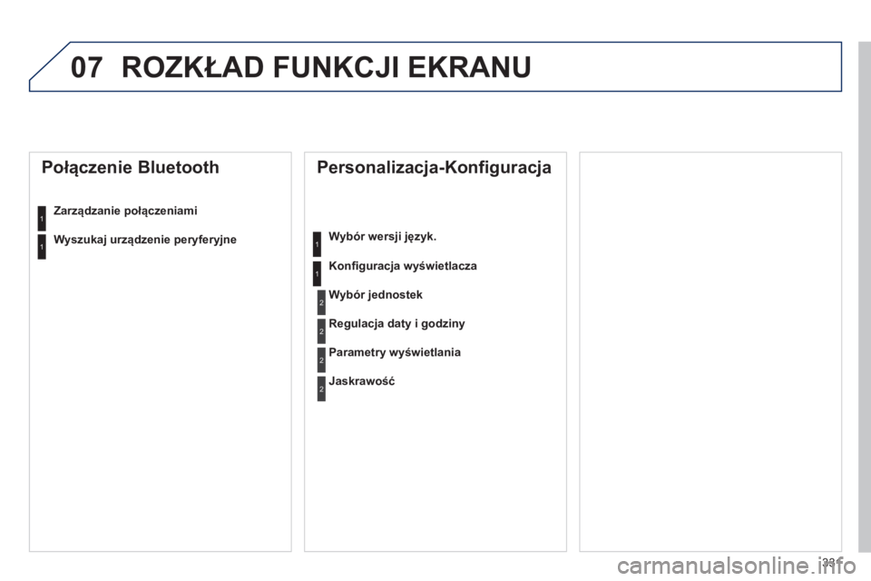Peugeot 508 2014  Instrukcja Obsługi (in Polish) 331
07
508_pl_Chap11d_RD5_ed01-2014
 ROZKŁAD FUNKCJI EKRANU 
  Personalizacja-Konfiguracja 
  Wybór wersji język.  
  Konﬁ guracja wyświetlacza 
  Połączenie Bluetooth 
  Zarządzanie połącz