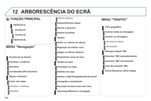 Page 300