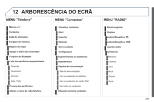 Page 301