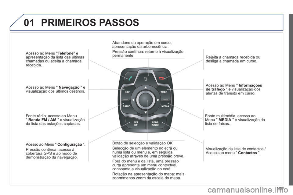 Peugeot 508 2014  Manual do proprietário (in Portuguese) 255
01
508_pt_Chap11c_RT6_ed01-2014
  Acesso ao Menu " Telefone "  e apresentação da lista das últimas chamadas ou aceita a chamada recebida.   
  Acesso ao Menu "  Navegação  " e visualização 