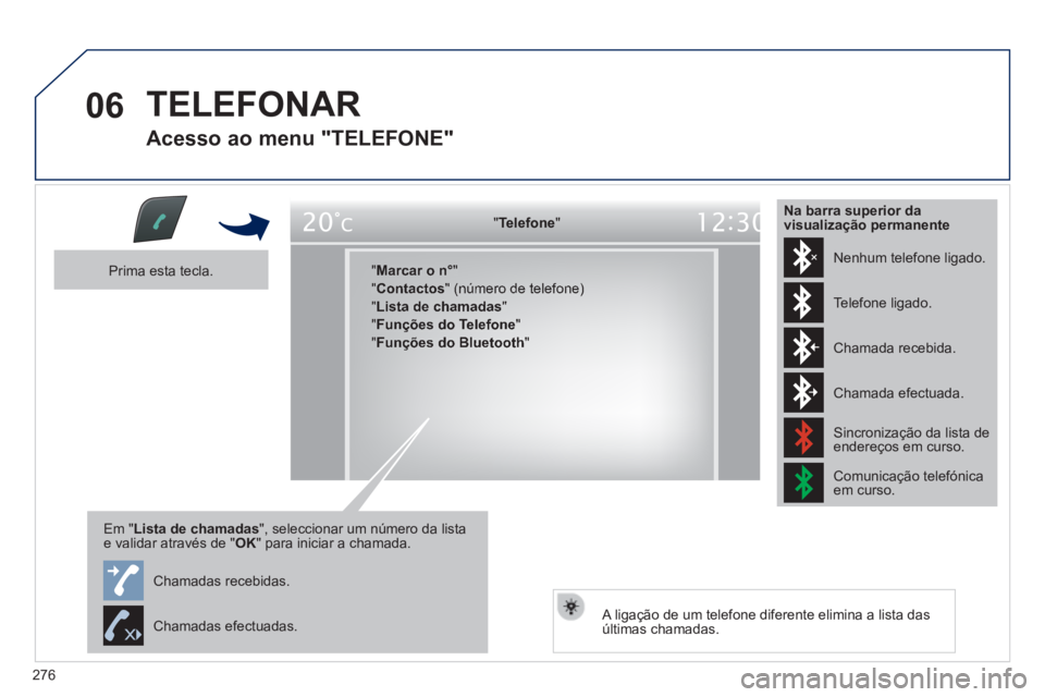 Peugeot 508 2014  Manual do proprietário (in Portuguese) 276
06
508_pt_Chap11c_RT6_ed01-2014
 TELEFONAR 
  Acesso ao menu "TELEFONE" 
  "   "   "   "   "   "   "   "   "   "   "   "   "   "   "   "   "   " Telefone Telefone Telefone Telefone Telefone Telefo