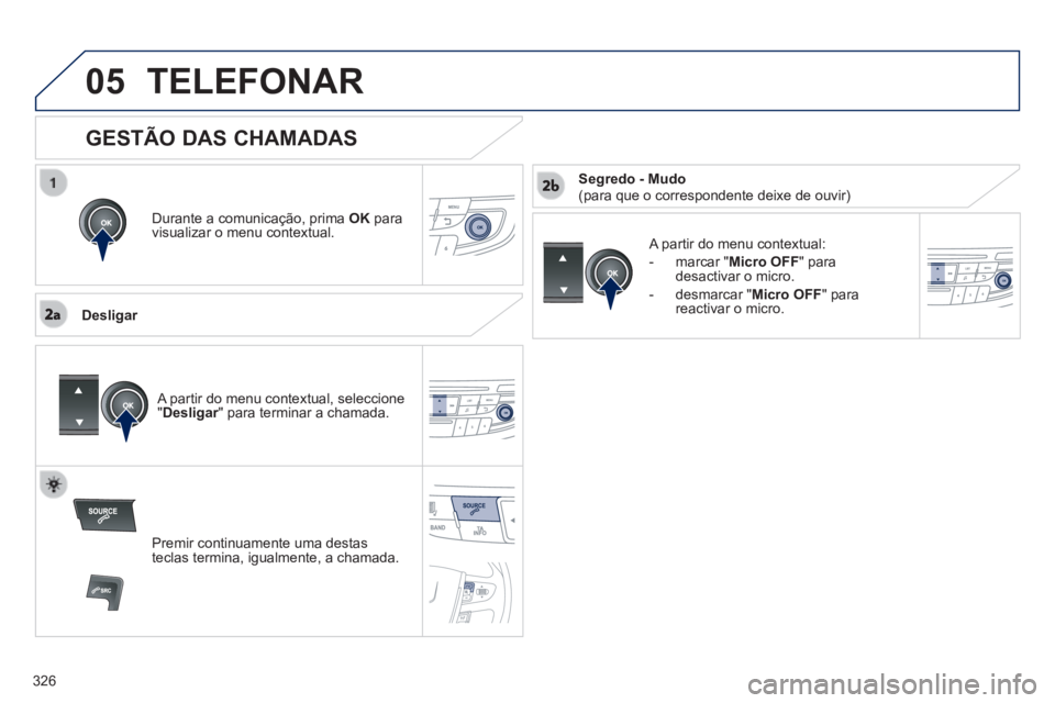 Peugeot 508 2014  Manual do proprietário (in Portuguese) 326
05
 
508_pt_Chap11d_RD5_ed01-2014
 TELEFONAR 
  Durante a comunicação, prima  OK   para visualizar o menu contextual.  
  Desligar 
  A partir do menu contextual: 
   -   marcar  " Micro OFF "  