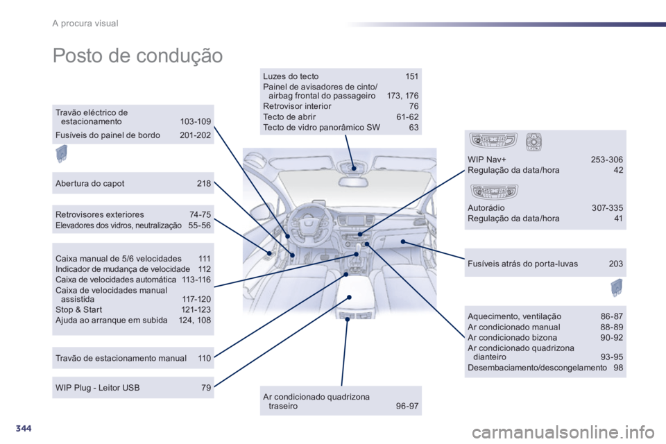 Peugeot 508 2014  Manual do proprietário (in Portuguese) 344
A procura visual
 Posto  de  condução  
  Luzes  do  tecto 151  Painel de avisadores de cinto/airbag frontal do passageiro  173, 176  Retrovisor  interior  76  Tecto de abrir 61- 62  Tecto de vi