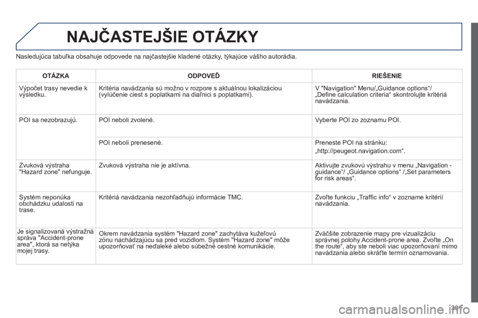 Peugeot 508 2014  Užívateľská príručka (in Slovak) 301
508_sk_Chap11c_RT6_ed01-2014
 NAJČASTEJŠIE OTÁZKY 
  Nasledujúca tabuľka obsahuje odpovede na najčastejšie kladené otázky, týkajúce vášho autorádia. 
OTÁZKAODPOVEĎRIEŠENIE
 Výpo