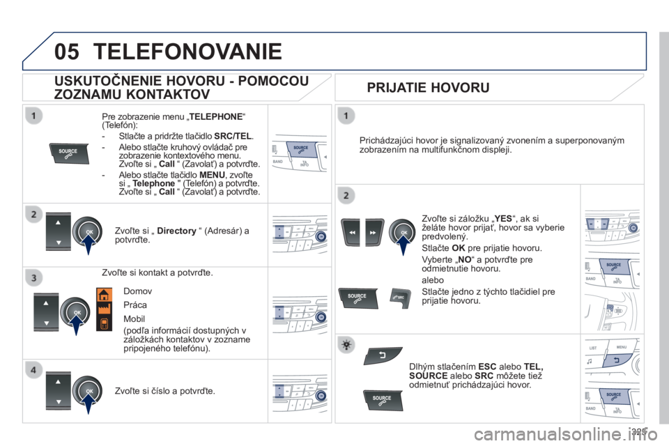 Peugeot 508 2014 Užívateľská príručka (in Slovak) 325
05
508_sk_Chap11d_RD5_ed01-2014
TELEFONOVANIE
Pre zobrazenie menu „ TELEPHONE “ (Telefón): - Stlačte a pridržte tlačidlo SRC/TEL . - Alebo stlačte kruhový ovládač Peugeot 508 2014 Užívateľská príručka (in Slovak) 325
05
508_sk_Chap11d_RD5_ed01-2014
TELEFONOVANIE
Pre zobrazenie menu „ TELEPHONE “ (Telefón): - Stlačte a pridržte tlačidlo SRC/TEL . - Alebo stlačte kruhový ovládač