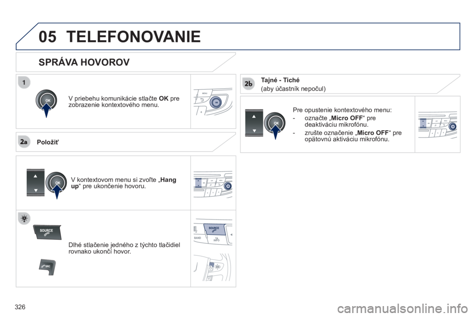 Peugeot 508 2014  Užívateľská príručka (in Slovak) 326
05
 
508_sk_Chap11d_RD5_ed01-2014
 TELEFONOVANIE 
  V priebehu komunikácie stlačte  OK  pre zobrazenie kontextového menu.  
  Položiť 
  Pre opustenie kontextového menu: 
   -   označte „