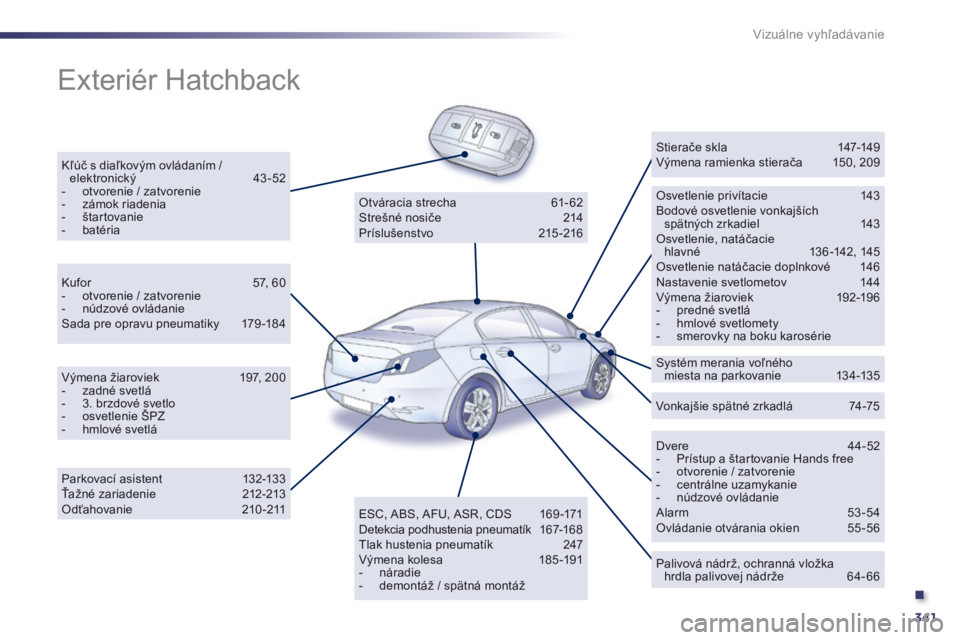 Peugeot 508 2014 Užívateľská príručka (in Slovak) .
341
Vizuálne vyhľadávanie
Exteriér Hatchback
Kľúč s diaľkovým ovládaním / elektronický 43-52 - otvorenie / zatvorenie - zámok riadenia - š t a r t o v a n i e - Peugeot 508 2014 Užívateľská príručka (in Slovak) .
341
Vizuálne vyhľadávanie
Exteriér Hatchback
Kľúč s diaľkovým ovládaním / elektronický 43-52 - otvorenie / zatvorenie - zámok riadenia - š t a r t o v a n i e -