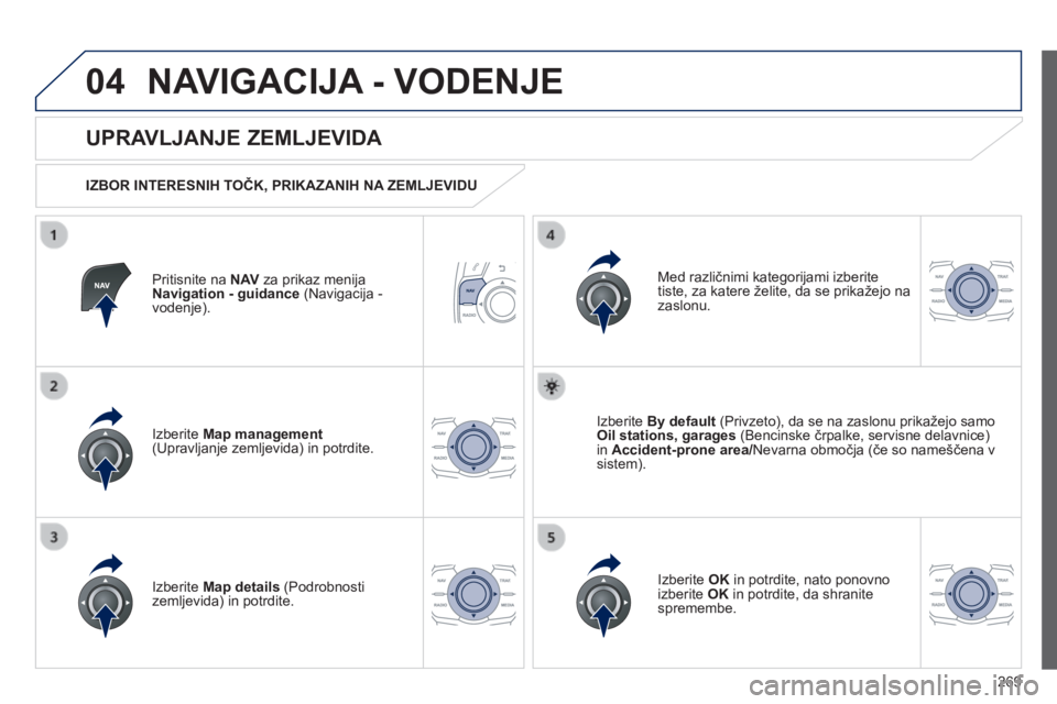Peugeot 508 2014  Priročnik za lastnika (in Slovenian) 269
04
508_sl_Chap11c_RT6_ed01-2014
 NAVIGACIJA - VODENJE 
  Pritisnite na  N AV  za prikaz menija Navigation - guidance  (Navigacija - vodenje).  
  UPRAVLJANJE ZEMLJEVIDA 
  IZBOR INTERESNIH TOČK, 