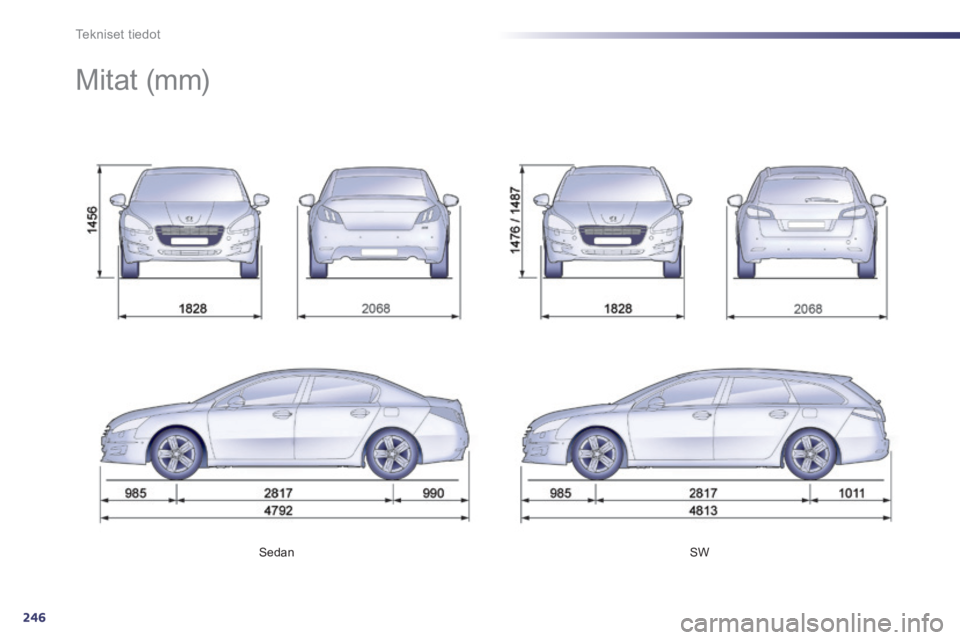 Peugeot 508 2014  Omistajan käsikirja (in Finnish) 246
Tekniset tiedot
Sedan    SW   
      
Mitat (mm)  