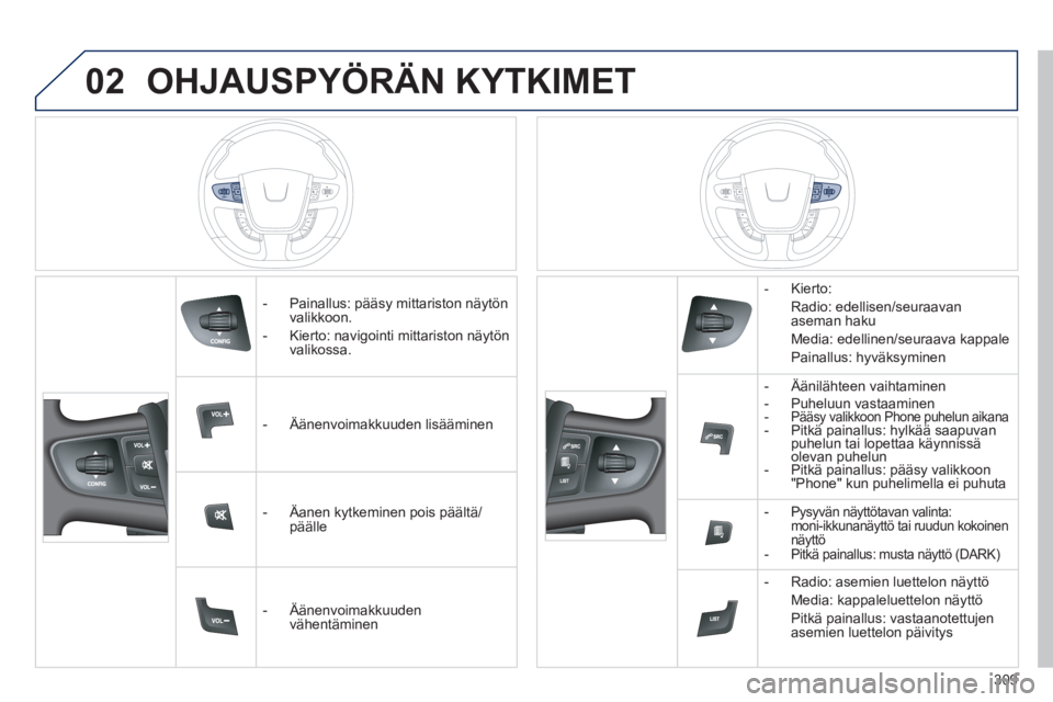 Peugeot 508 2014  Omistajan käsikirja (in Finnish) 02
309
508_ﬁ _Chap11d_RD5_ed01-2014
 OHJAUSPYÖRÄN  KYTKIMET 
   -   Painallus:  pääsy  mittariston  näytön valikkoon. 
  -   Kierto:  navigointi  mittariston  näytön valikossa.  
   -   Ää