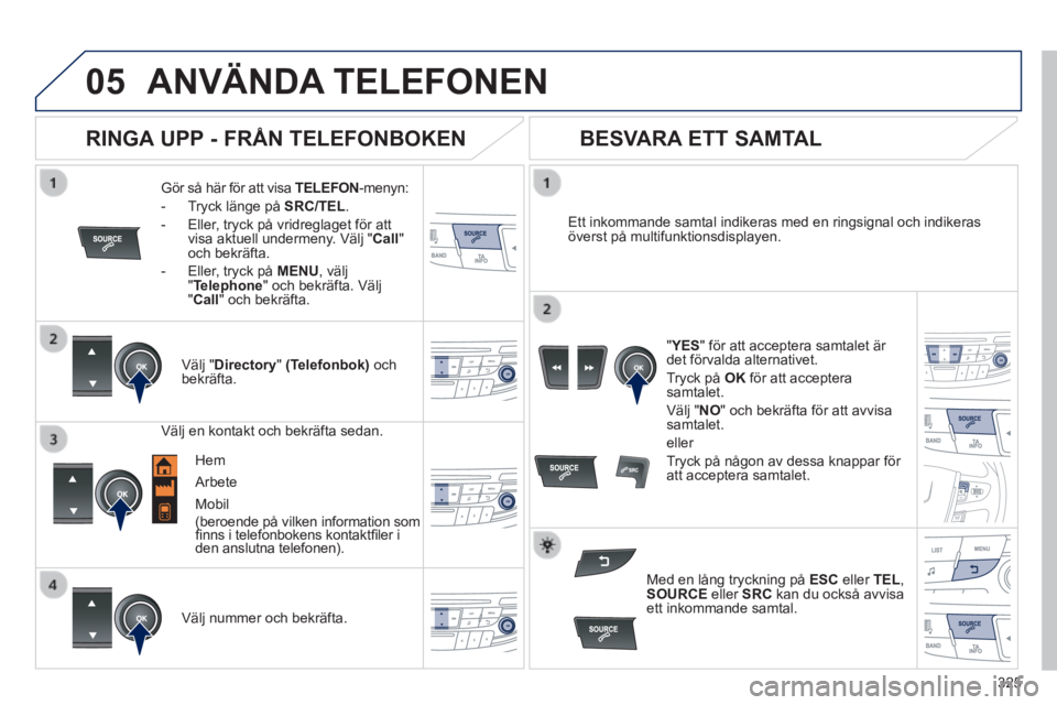 Peugeot 508 2014  Ägarmanual (in Swedish) 325
05
 
  
508_sv_Chap11d_RD5_ed01-2014
 ANVÄNDA  TELEFONEN 
  Gör så här för att visa  TELEFON -menyn: 
   -   Tryck  länge  på   SRC/TEL . 
  -   Eller, tryck på vridreglaget för att visa 