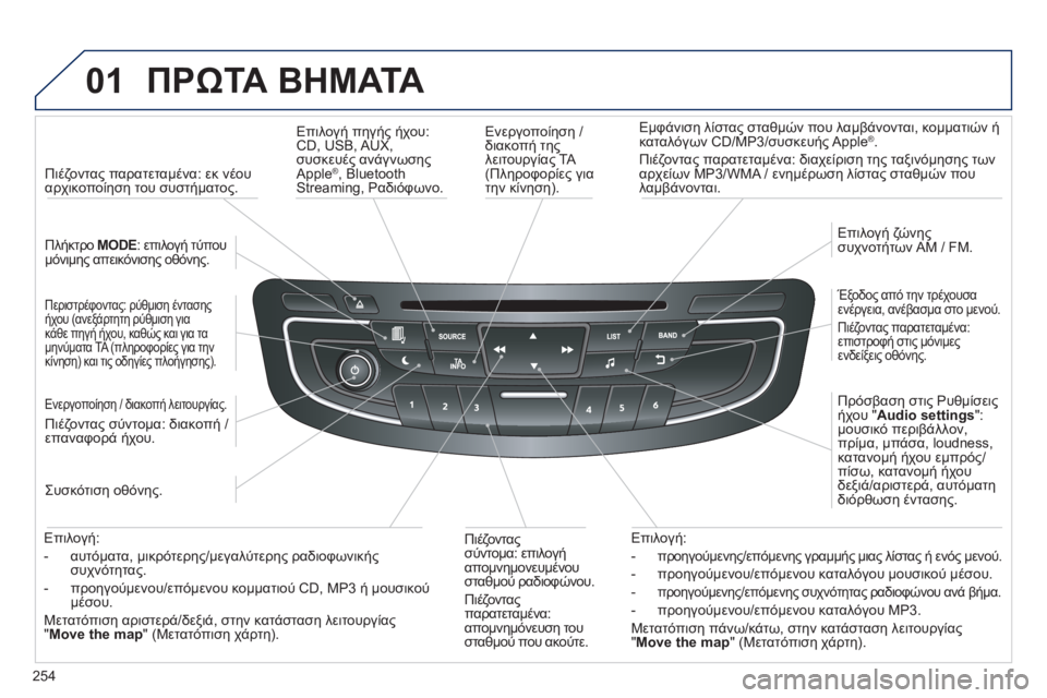 Peugeot 508 2014  Εγχειρίδιο χρήσης (in Greek) 254
01
508_EL_CHAP11C_RT6_ED01-2014
 ΠΡΩΤΑ ΒΗΜΑΤΑ 
  Ενεργοποίηση / διακοπή της λειτουργίας TA (Πληροφορίες για την κίνηση).  
  Εμ