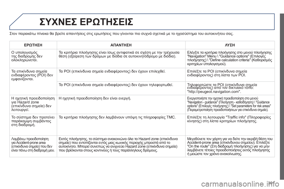 Peugeot 508 2014  Εγχειρίδιο χρήσης (in Greek) 301
508_EL_CHAP11C_RT6_ED01-2014
 ΣΥΧΝΕΣ ΕΡΩΤΗΣΕΙΣ 
  Στον παρακάτω πίνακα θα βρείτε απαντήσεις στις ερωτήσεις που γίνονται 