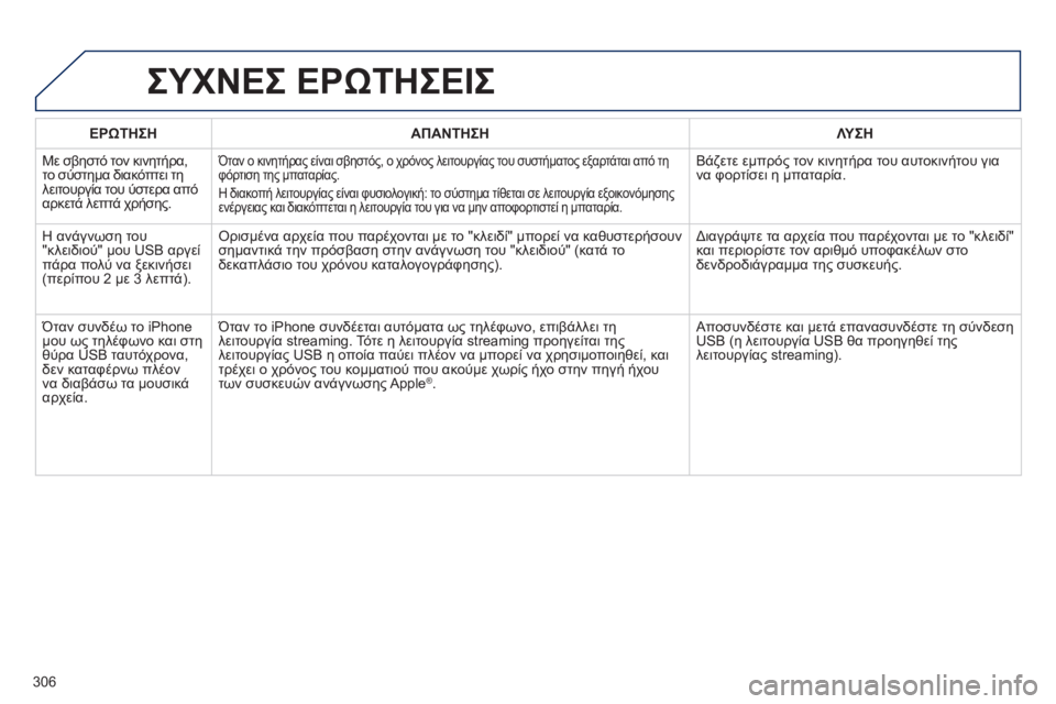 Peugeot 508 2014 Εγχειρίδιο χρήσης (in Greek) 306
508_EL_CHAP11C_RT6_ED01-2014
ΕΡΩΤΗΣΗΑΠΑΝΤΗΣΗΛΥΣΗ
Με σβηστό τον κινητήρα, το σύστημα διακόπτει τη λειτουργία του ύστερα Peugeot 508 2014 Εγχειρίδιο χρήσης (in Greek) 306
508_EL_CHAP11C_RT6_ED01-2014
ΕΡΩΤΗΣΗΑΠΑΝΤΗΣΗΛΥΣΗ
Με σβηστό τον κινητήρα, το σύστημα διακόπτει τη λειτουργία του ύστερα