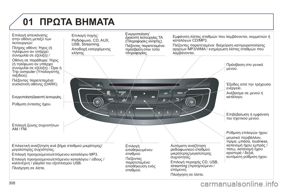Peugeot 508 2014 Εγχειρίδιο χρήσης (in Greek) 308
01
508_EL_CHAP11D_RD5_ED01-2014
ΠΡΩΤΑ ΒΗΜΑΤΑ
Ενεργοποίηση/Διακοπή λειτουργίας TA (Πληροφορίες κίνησης). Διακοπή λειτου Peugeot 508 2014 Εγχειρίδιο χρήσης (in Greek) 308
01
508_EL_CHAP11D_RD5_ED01-2014
ΠΡΩΤΑ ΒΗΜΑΤΑ
Ενεργοποίηση/Διακοπή λειτουργίας TA (Πληροφορίες κίνησης). Διακοπή λειτου