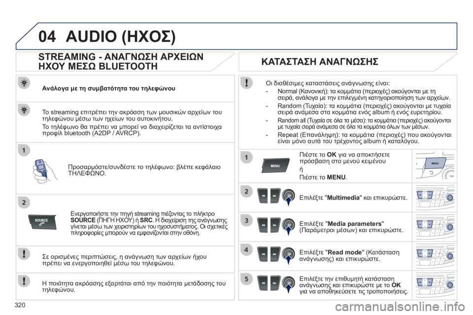 Peugeot 508 2014  Εγχειρίδιο χρήσης (in Greek) 320
04
508_EL_CHAP11D_RD5_ED01-2014
 AUDIO (ΗΧΟΣ) 
       
STREAMING - ΑΝΑΓΝΩΣΗ ΑΡΧΕΙΩΝ 
ΗΧΟΥ ΜΕΣΩ BLUETOOTH 
  Ανάλογα με τη συμβατότητα του τηλ