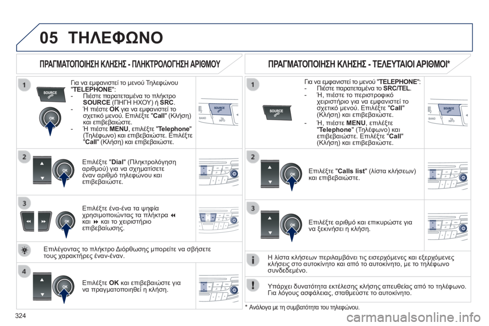 Peugeot 508 2014  Εγχειρίδιο χρήσης (in Greek) 324
05
 
  
508_EL_CHAP11D_RD5_ED01-2014
 ΤΗΛΕΦΩΝΟ 
  Για να εμφανιστεί το μενού Τηλεφώνου " TELEPHONE " :     -   Πιέστε παρατεταμένα 