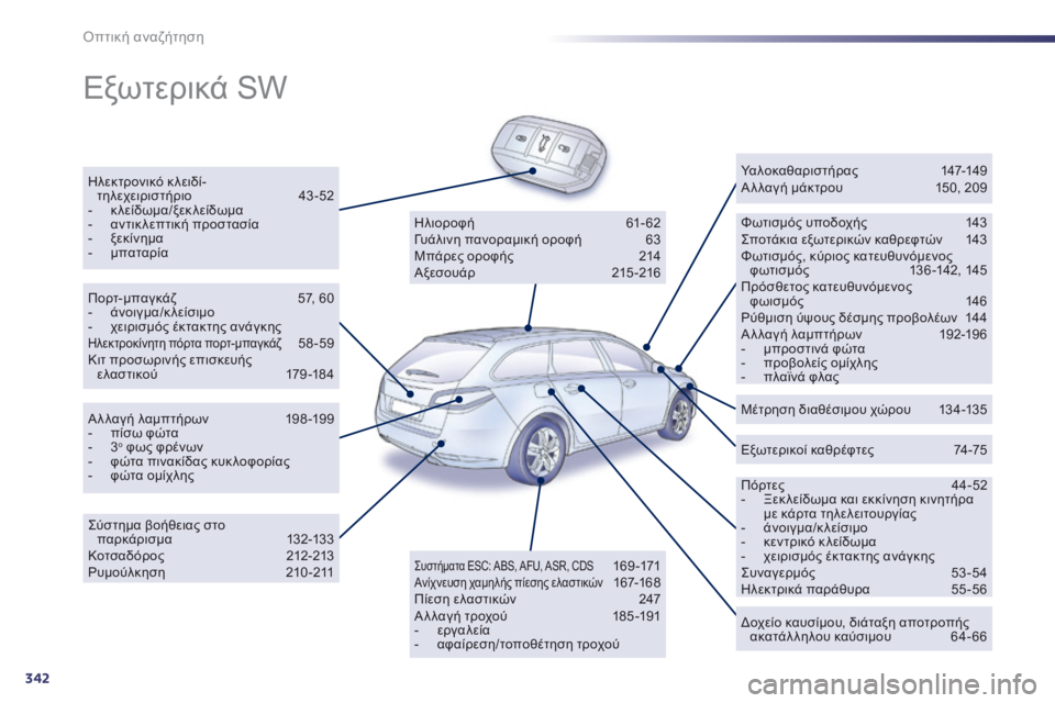 Peugeot 508 2014  Εγχειρίδιο χρήσης (in Greek) 342
Οπτική αναζήτηση
 Εξωτερικά SW  
  Η λ ε κ τ ρ ο ν ι κ ό   κ λ ε ι δ ί -τηλεχειριστήριο 43-52    -   κλείδωμα/ξεκλείδωμα  