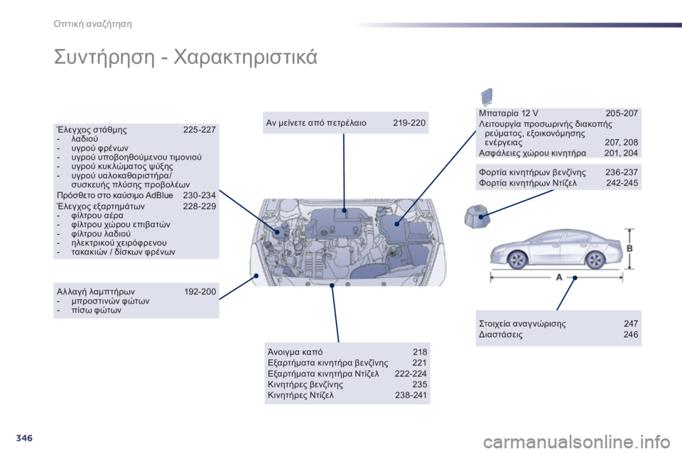Peugeot 508 2014  Εγχειρίδιο χρήσης (in Greek) 346
Οπτική αναζήτηση
 Συντήρηση - Χαρακτηριστικά  
  Στοιχεία αναγ νώρισης 247  Δ ι α σ τ ά σ ε ι ς  2 4 6    
  Αν μείνετε 
