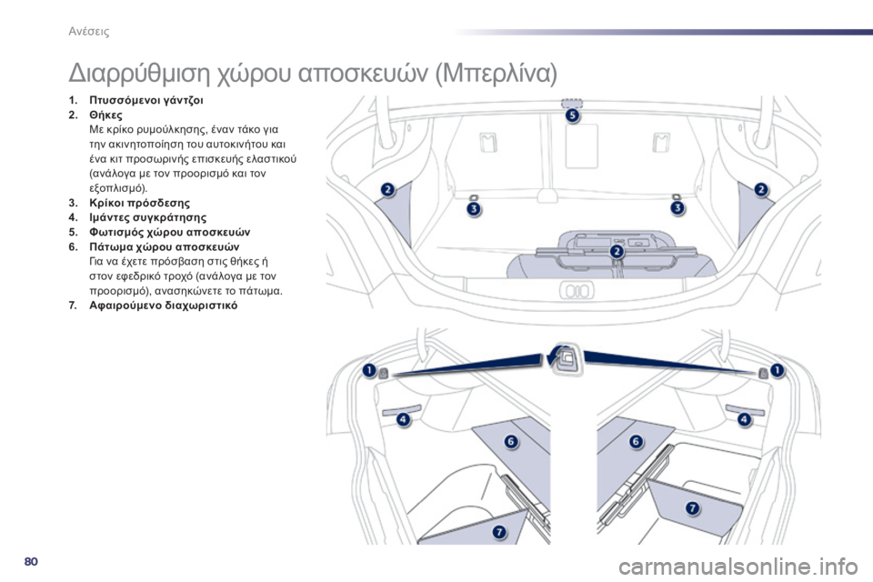 Peugeot 508 2014  Εγχειρίδιο χρήσης (in Greek) 80
Ανέσεις
508_EL_CHAP03_CONFORT_ED01-2014
                  Διαρρύθμιση χώρου αποσκευών (Μπερλίνα) 
1.    Πτυσσόμενοι γάντζοι2.    Θήκες