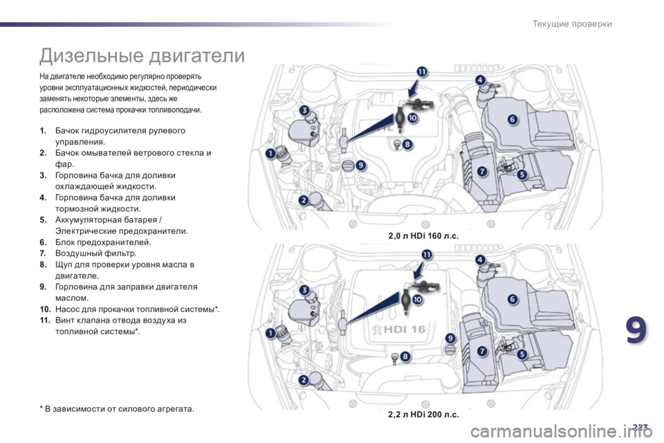 Peugeot 508 2014  Инструкция по эксплуатации (in Russian) 9
223
Текущие проверки
 На двигателе необходимо рег улярно проверять уровни эксплуатационных жидкостей, перио