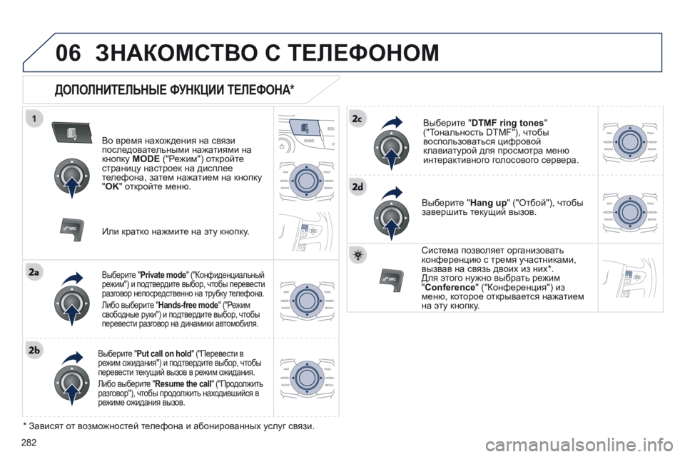 Peugeot 508 2014 Инструкция по эксплуатации (in Russian) 282
06
508_RU_CHAP11C_RT6_ED01-2014
ЗНАКОМСТВО С ТЕЛЕФОНОМ
ДОПОЛНИТЕЛЬНЫЕ ФУНКЦИИ ТЕЛЕФОНА *
Во время нахождения на связ Peugeot 508 2014 Инструкция по эксплуатации (in Russian) 282
06
508_RU_CHAP11C_RT6_ED01-2014
ЗНАКОМСТВО С ТЕЛЕФОНОМ
ДОПОЛНИТЕЛЬНЫЕ ФУНКЦИИ ТЕЛЕФОНА *
Во время нахождения на связ