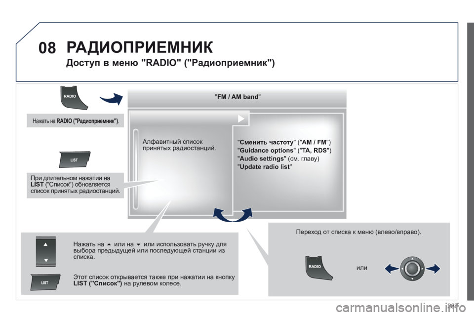 Peugeot 508 2014  Инструкция по эксплуатации (in Russian) 287
08
508_RU_CHAP11C_RT6_ED01-2014
 РАДИОПРИЕМНИК 
       
Доступ в меню "RADIO" ("Радиоприемник") 
   "     "     "     "     