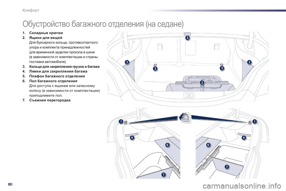 Peugeot 508 2014  Инструкция по эксплуатации (in Russian) 80
Комфорт
508_RU_CHAP03_CONFORT_ED01-2014
                  Обустройство багажного отделения (на седане) 
1.    Ск ладные крючки2.    Ящи
