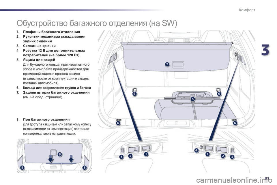 Peugeot 508 2014  Инструкция по эксплуатации (in Russian) 3
81
Комфорт
508_RU_CHAP03_CONFORT_ED01-2014
                  Обустройство багажного отделения (на SW) 
1.    Плафоны багажного отделени