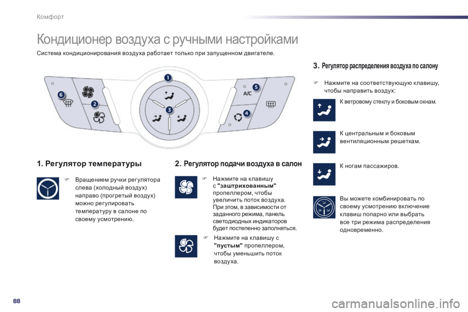 Peugeot 508 2014  Инструкция по эксплуатации (in Russian) 88
Комфорт
508_RU_CHAP03_CONFORT_ED01-2014
 Кондиционер воздуха с ручными настройками 
  Система кондиционирования воздуха р