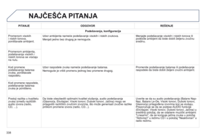 Page 340