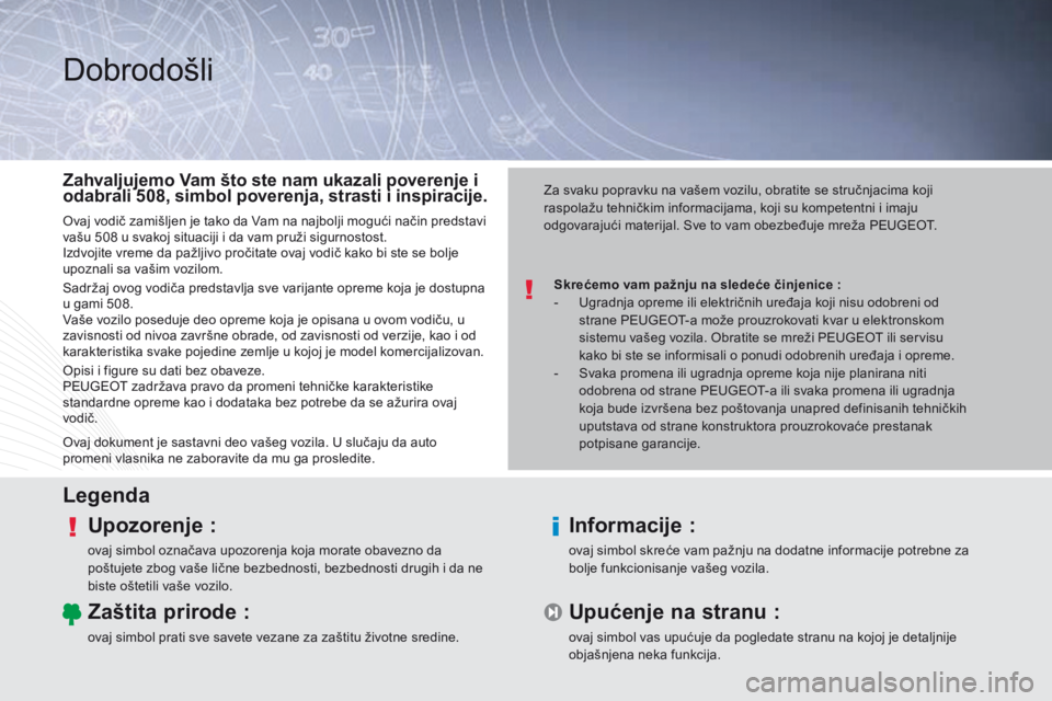 Peugeot 508 2014 Uputstvo za upotrebu (in Serbian) Dobrodošli
Skrećemo vam pažnju na sledeće činjenice :
- U gradnja opreme ili električnih uređaja koji nisu odobreni od
strane PEUGEOT-a može prouzrokovati kvar u elektronskom
sistemu vašeg Peugeot 508 2014 Uputstvo za upotrebu (in Serbian) Dobrodošli
Skrećemo vam pažnju na sledeće činjenice :
- U gradnja opreme ili električnih uređaja koji nisu odobreni od
strane PEUGEOT-a može prouzrokovati kvar u elektronskom
sistemu vašeg