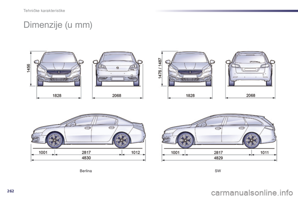 Peugeot 508 2014  Uputstvo za upotrebu (in Serbian) 262
508_sr_Chap10_caracteristiques-techniques_ed02-2014
BerlinaSW
Dimenzije (u mm) 
Tehničke karakteristike  