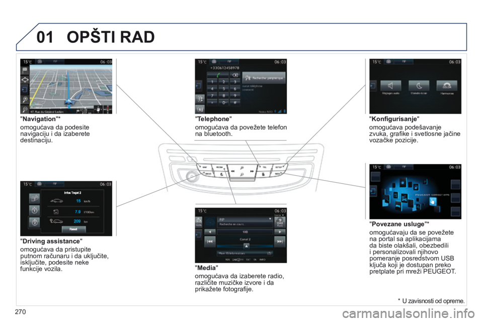 Peugeot 508 2014  Uputstvo za upotrebu (in Serbian) 270
01
508_sr_Chap11c_SMEGplus-i_ed02-2014
"Driving assistance"
omogućava da pristupite 
putnom računaru i da uključite, 
isključite, podesite neke 
funkcije vozila."Media"
omoguć
