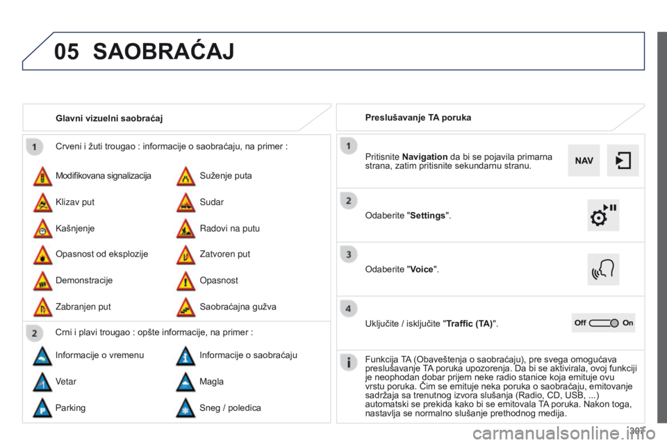 Peugeot 508 2014 Uputstvo za upotrebu (in Serbian) 307
05
508_sr_Chap11c_SMEGplus-i_ed02-2014
Crveni i žuti trougao : informacije o saobraćaju, na primer :
Modifikovana signalizacija
Opasnost od eksplozije Suženje puta
Zatvoren put
Klizav put
Demon Peugeot 508 2014 Uputstvo za upotrebu (in Serbian) 307
05
508_sr_Chap11c_SMEGplus-i_ed02-2014
Crveni i žuti trougao : informacije o saobraćaju, na primer :
Modifikovana signalizacija
Opasnost od eksplozije Suženje puta
Zatvoren put
Klizav put
Demon